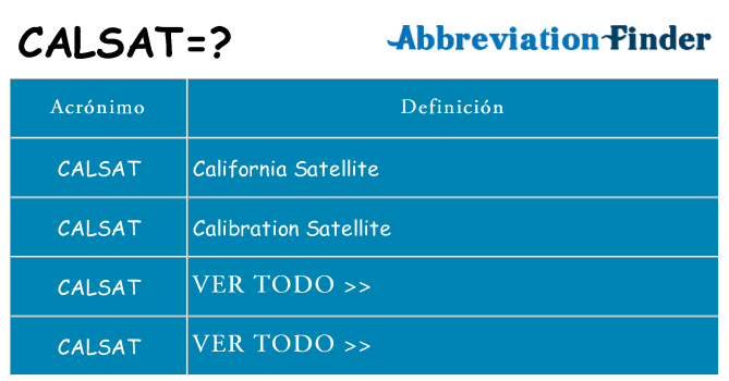 ¿Qué quiere decir calsat