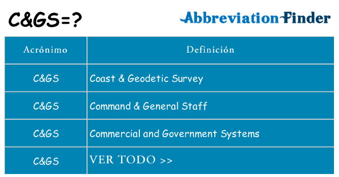 ¿Qué quiere decir cgs