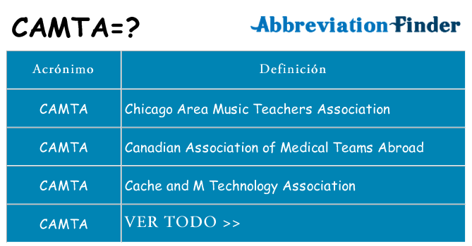 ¿Qué quiere decir camta