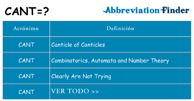 ¿Qué quiere decir cant