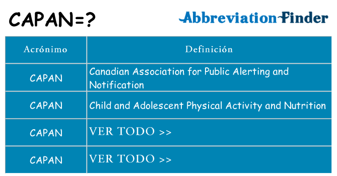 ¿Qué quiere decir capan