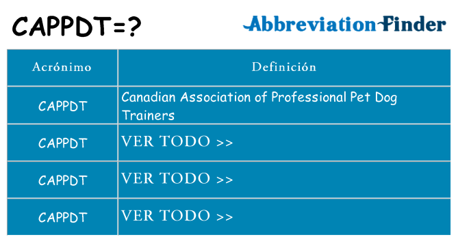 ¿Qué quiere decir cappdt