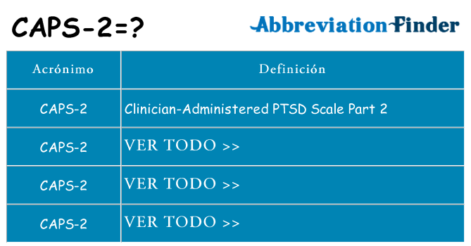 ¿Qué quiere decir caps-2