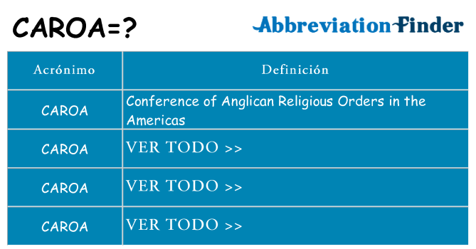 ¿Qué quiere decir caroa
