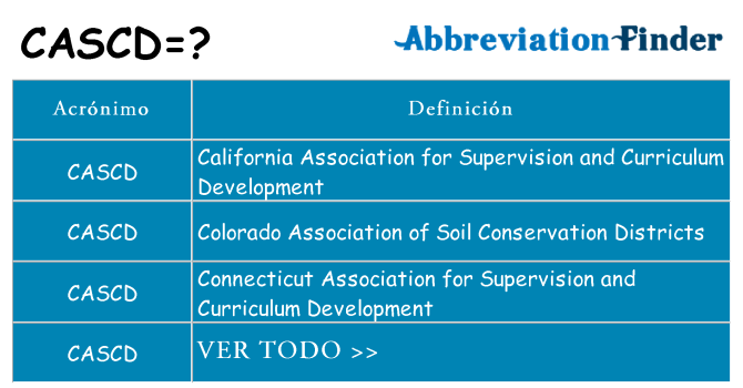 ¿Qué quiere decir cascd