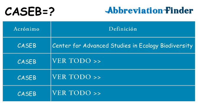 ¿Qué quiere decir caseb