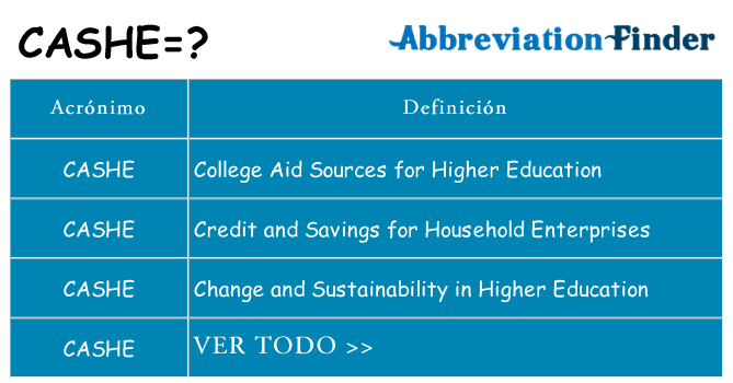 ¿Qué quiere decir cashe
