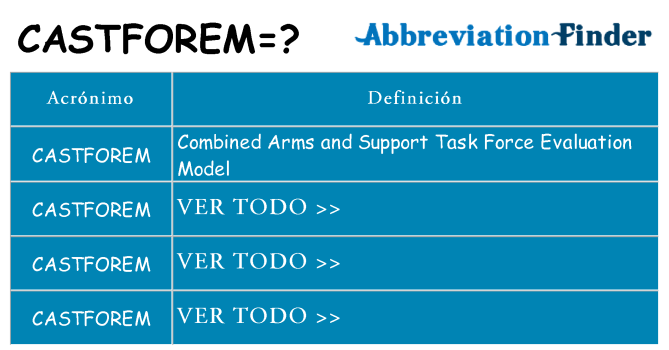 ¿Qué quiere decir castforem