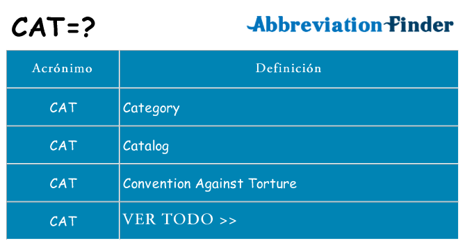 ¿Qué quiere decir cat