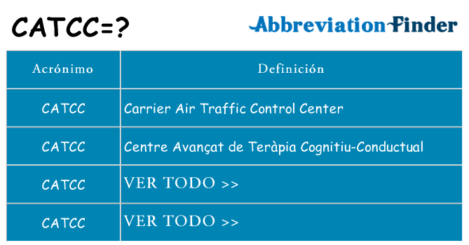 ¿Qué quiere decir catcc