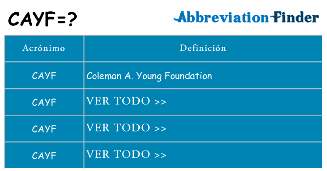 ¿Qué quiere decir cayf
