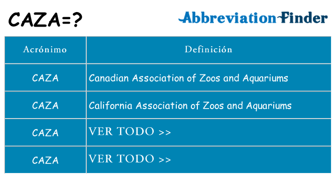 ¿Qué quiere decir caza