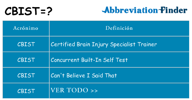 ¿Qué quiere decir cbist
