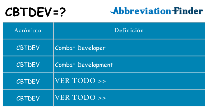 ¿Qué quiere decir cbtdev