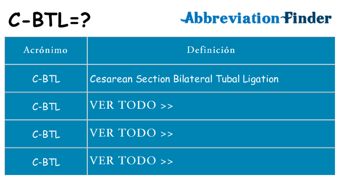 ¿Qué quiere decir c-btl