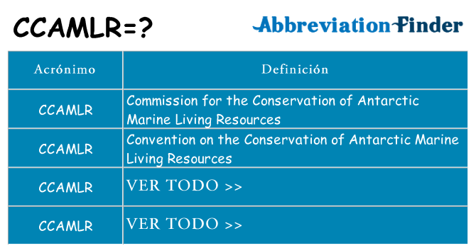¿Qué quiere decir ccamlr