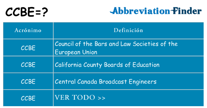 ¿Qué quiere decir ccbe