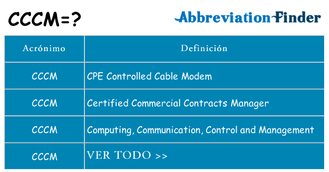 ¿Qué quiere decir cccm