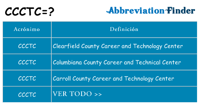 ¿Qué quiere decir ccctc
