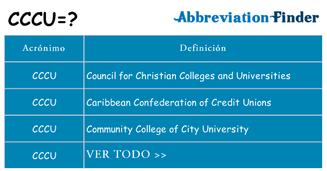 ¿Qué quiere decir cccu