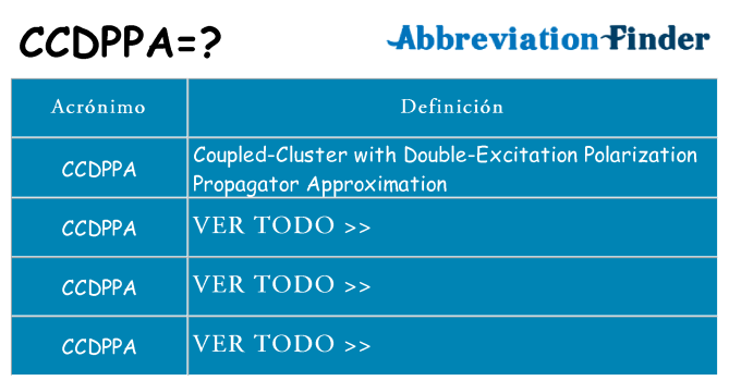 ¿Qué quiere decir ccdppa