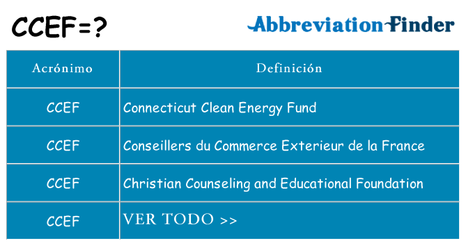 ¿Qué quiere decir ccef