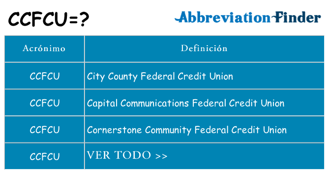 ¿Qué quiere decir ccfcu
