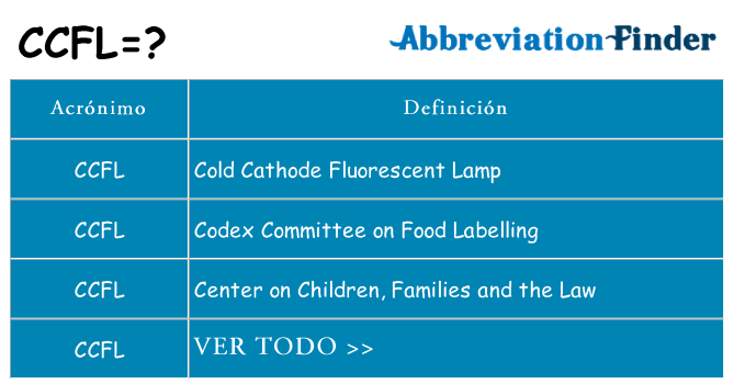 ¿Qué quiere decir ccfl