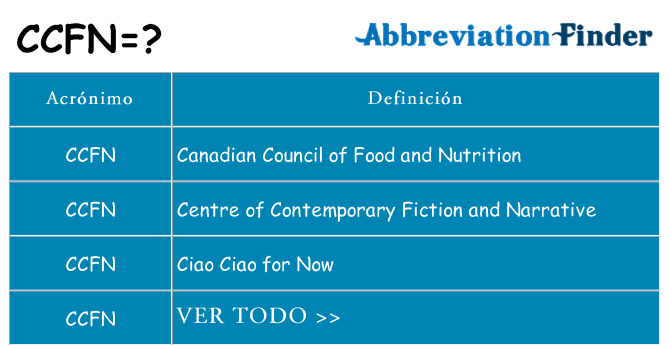 ¿Qué quiere decir ccfn