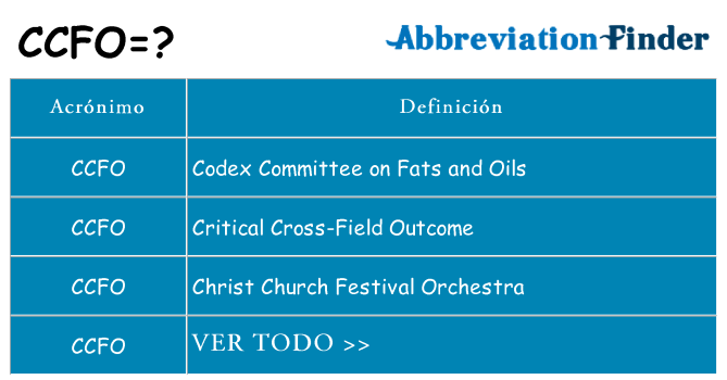 ¿Qué quiere decir ccfo