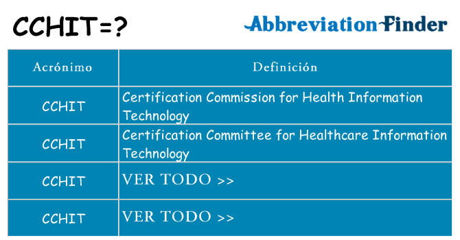 ¿Qué quiere decir cchit