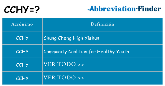 ¿Qué quiere decir cchy