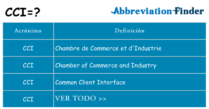 ¿Qué quiere decir cci
