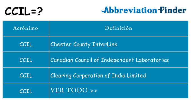 ¿Qué quiere decir ccil