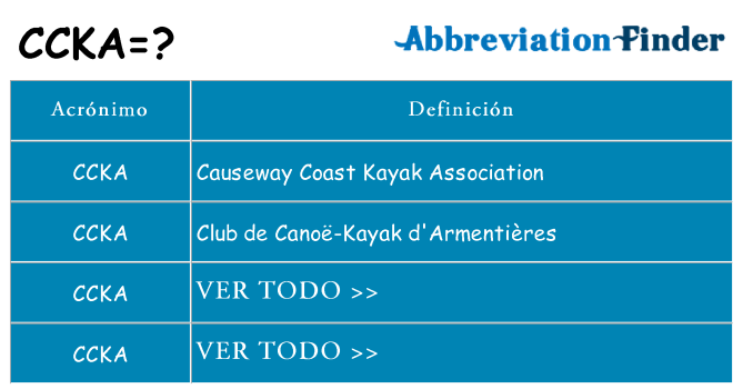 ¿Qué quiere decir ccka