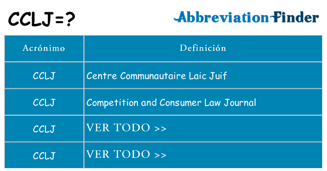 ¿Qué quiere decir cclj