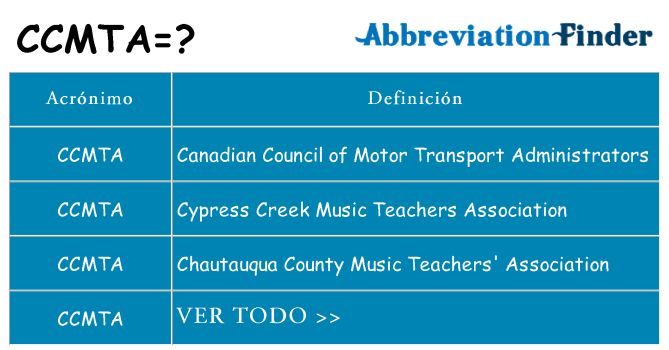 ¿Qué quiere decir ccmta