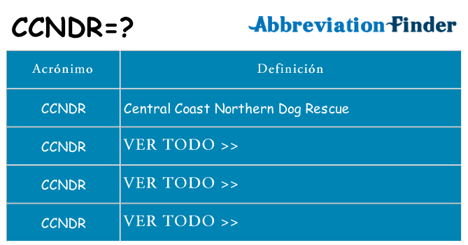 ¿Qué quiere decir ccndr