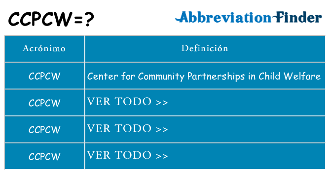 ¿Qué quiere decir ccpcw