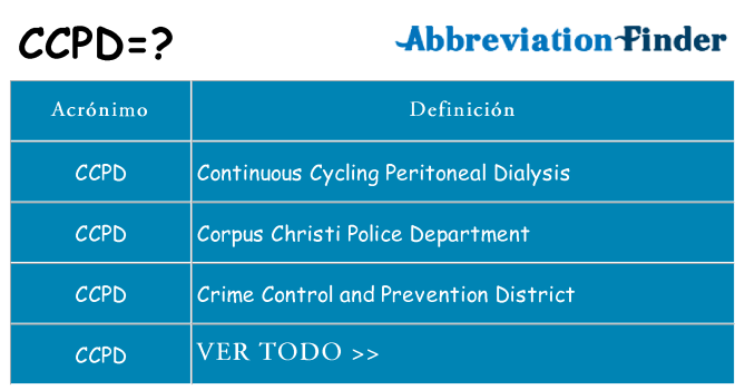 ¿Qué quiere decir ccpd