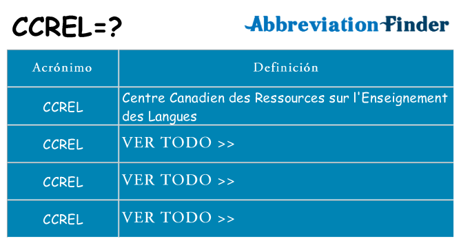 ¿Qué quiere decir ccrel