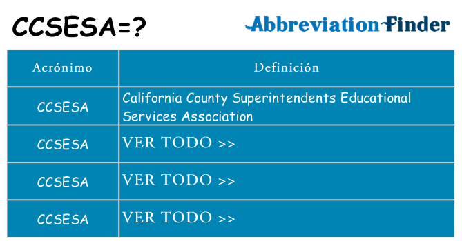 ¿Qué quiere decir ccsesa