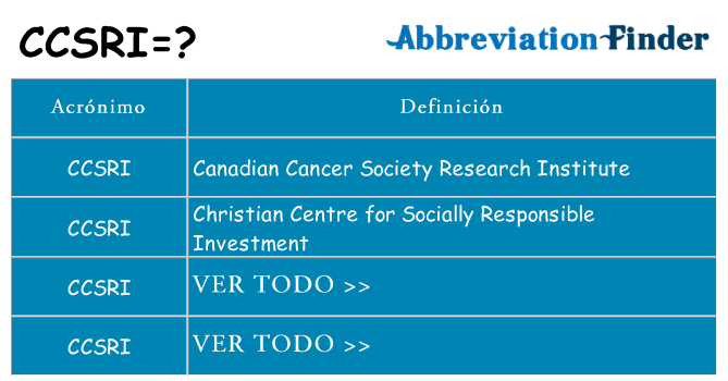 ¿Qué quiere decir ccsri