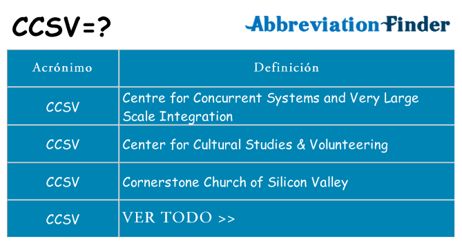 ¿Qué quiere decir ccsv