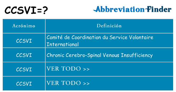 ¿Qué quiere decir ccsvi