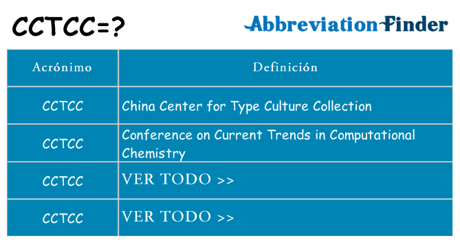 ¿Qué quiere decir cctcc