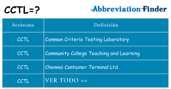 ¿Qué quiere decir cctl