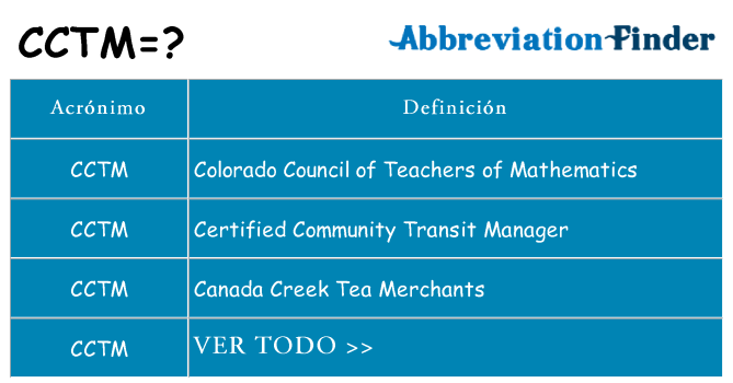 ¿Qué quiere decir cctm