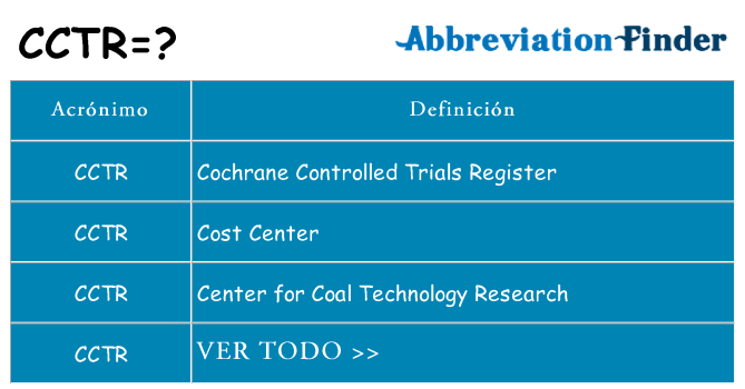 ¿Qué quiere decir cctr