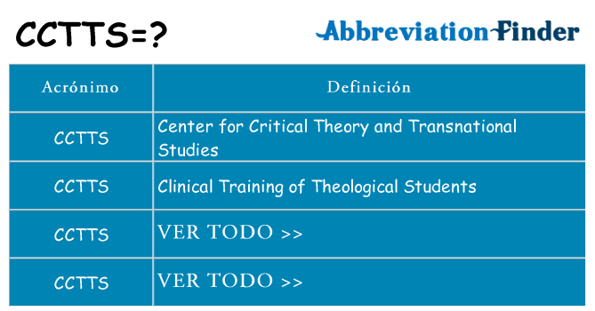 ¿Qué quiere decir cctts
